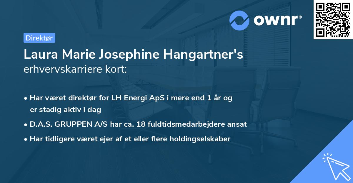 Laura Marie Josephine Hangartner's erhvervskarriere kort