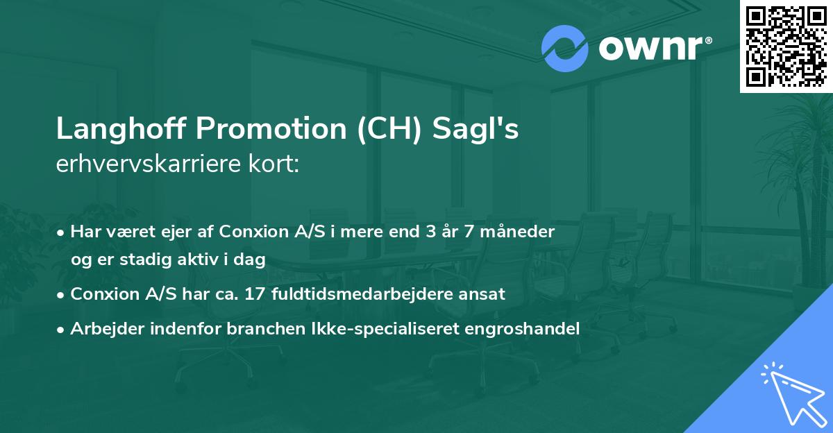 Langhoff Promotion (CH) Sagl's erhvervskarriere kort