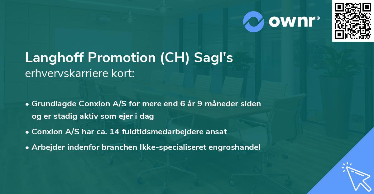 Langhoff Promotion (CH) Sagl's erhvervskarriere kort