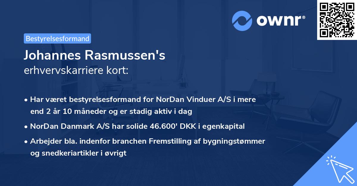 Johannes Rasmussen's erhvervskarriere kort