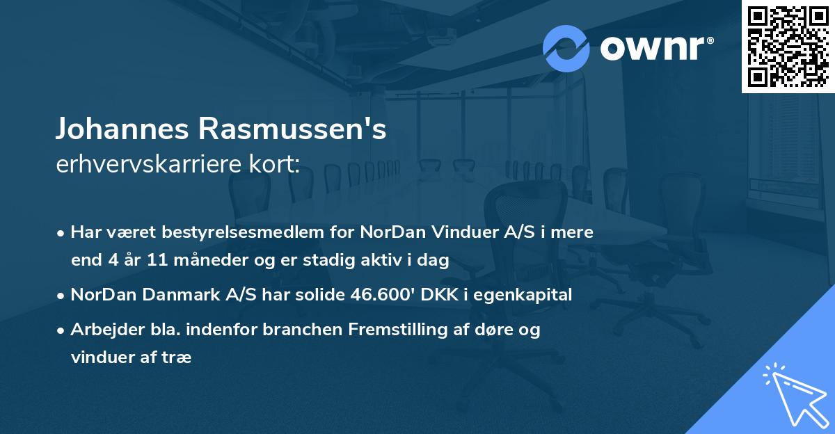 Johannes Rasmussen's erhvervskarriere kort