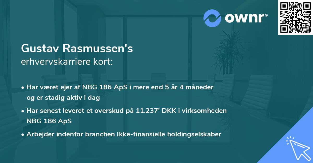 Gustav Rasmussen's erhvervskarriere kort