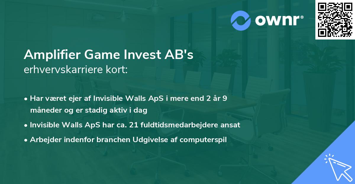 Amplifier Game Invest AB's erhvervskarriere kort