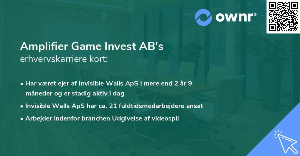 Amplifier Game Invest AB's erhvervskarriere kort