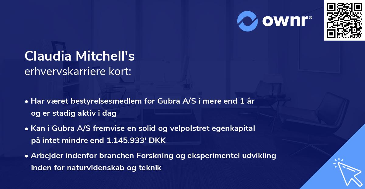 Claudia Mitchell's erhvervskarriere kort