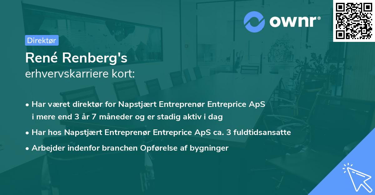 René Renberg's erhvervskarriere kort