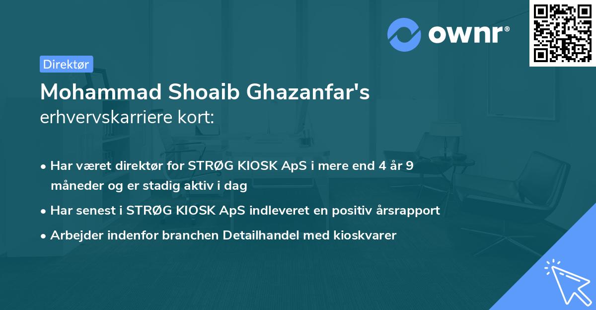 Mohammad Shoaib Ghazanfar's erhvervskarriere kort