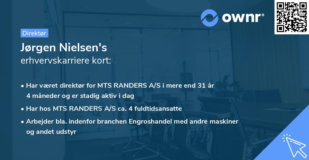 Jørgen Nielsen's erhvervskarriere kort