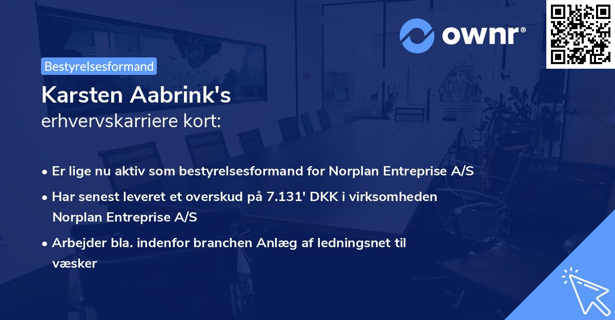 Karsten Aabrink's erhvervskarriere kort