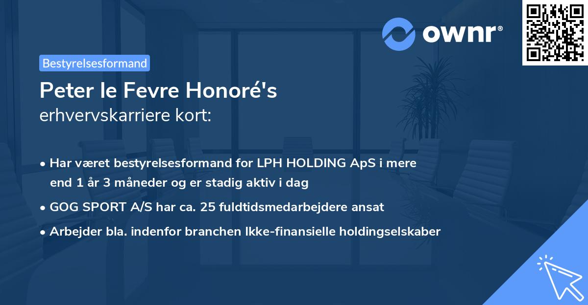 Peter le Fevre Honoré's erhvervskarriere kort