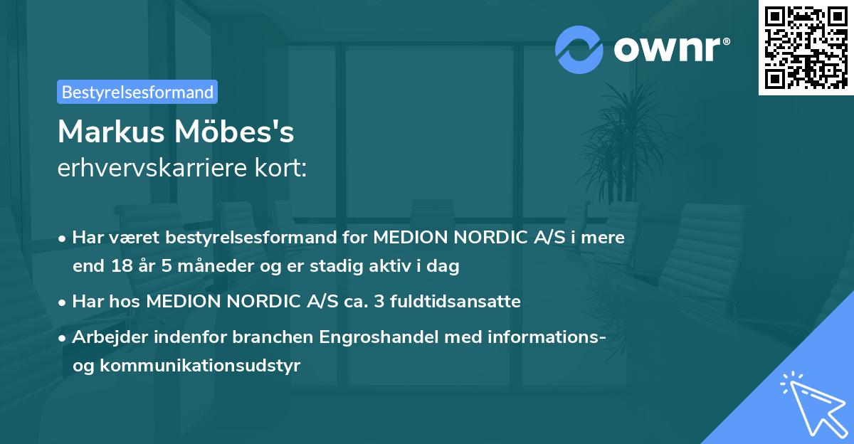 Markus Möbes's erhvervskarriere kort