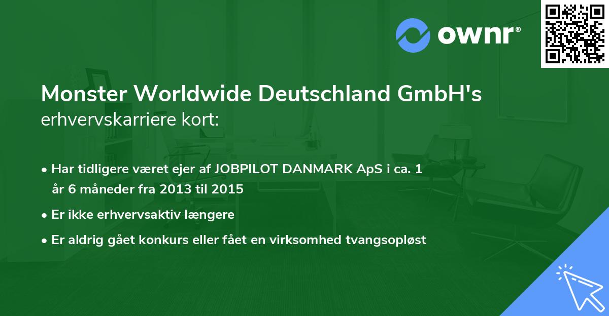 Monster Worldwide Deutschland GmbH's erhvervskarriere kort