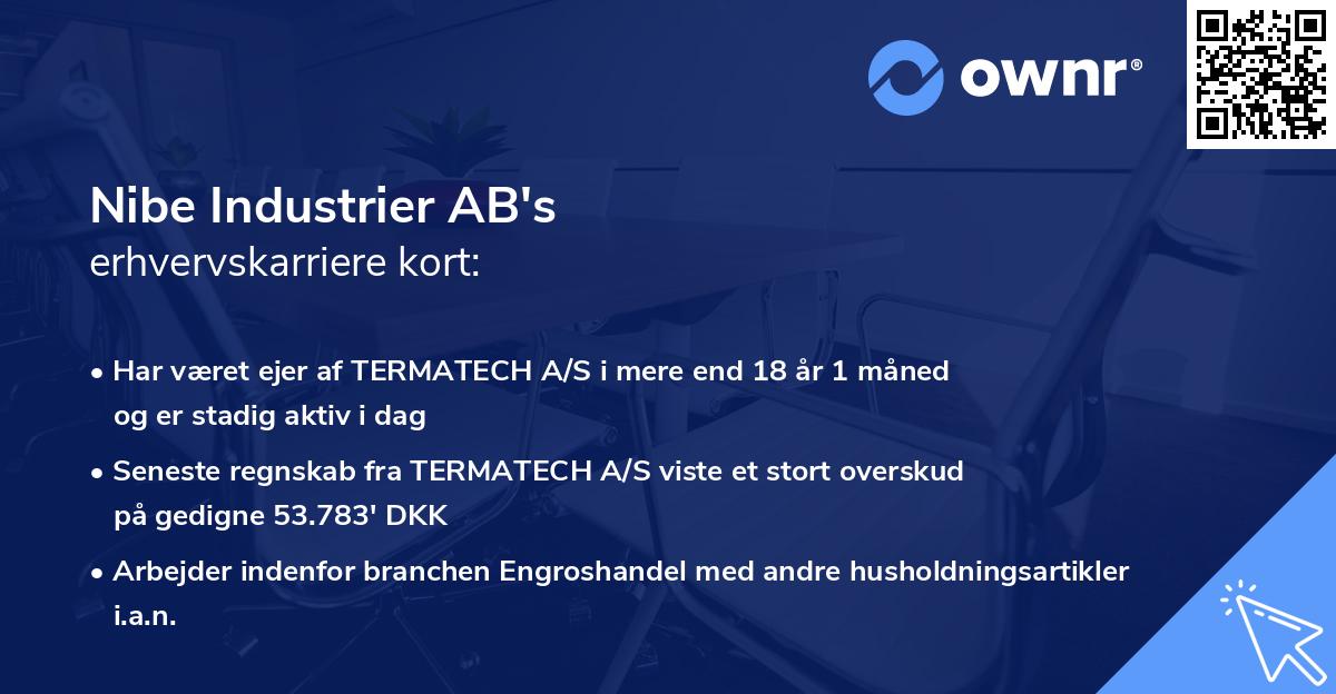 Nibe Industrier AB's erhvervskarriere kort