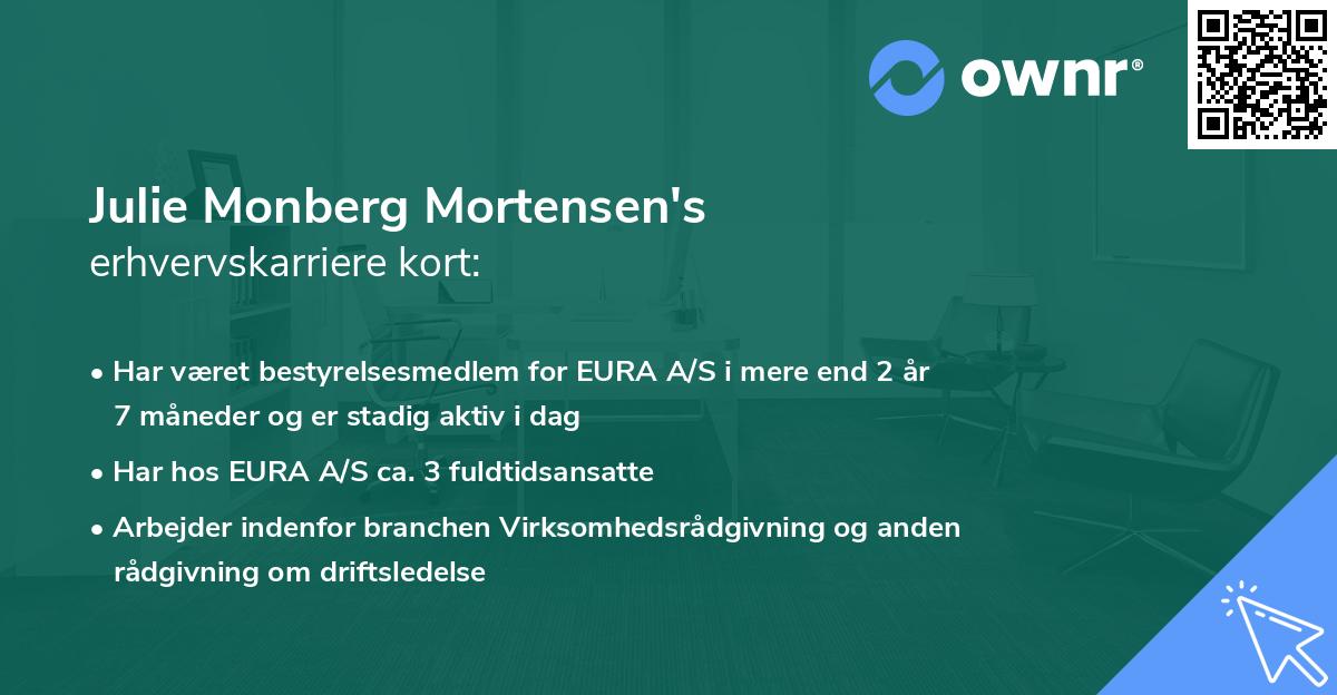 Julie Monberg Mortensen's erhvervskarriere kort