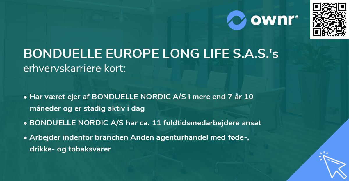 BONDUELLE EUROPE LONG LIFE S.A.S.'s erhvervskarriere kort