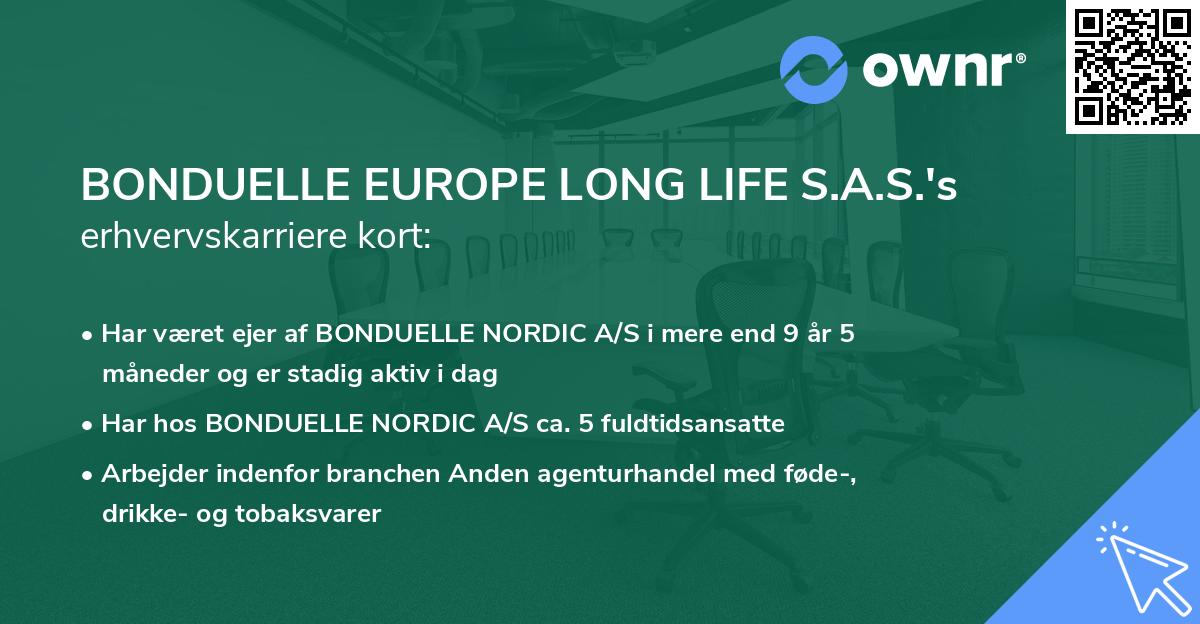 BONDUELLE EUROPE LONG LIFE S.A.S.'s erhvervskarriere kort
