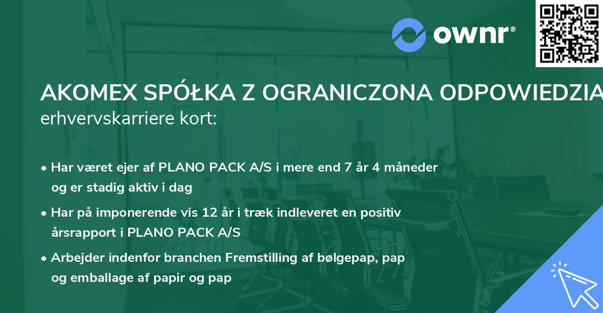 AKOMEX SPÓŁKA Z OGRANICZONA ODPOWIEDZIALNOŚCIĄ's erhvervskarriere kort