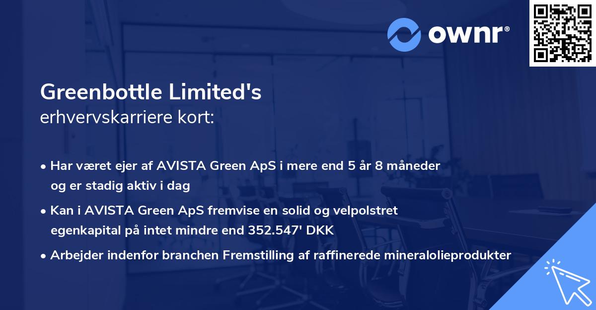 Greenbottle Limited's erhvervskarriere kort