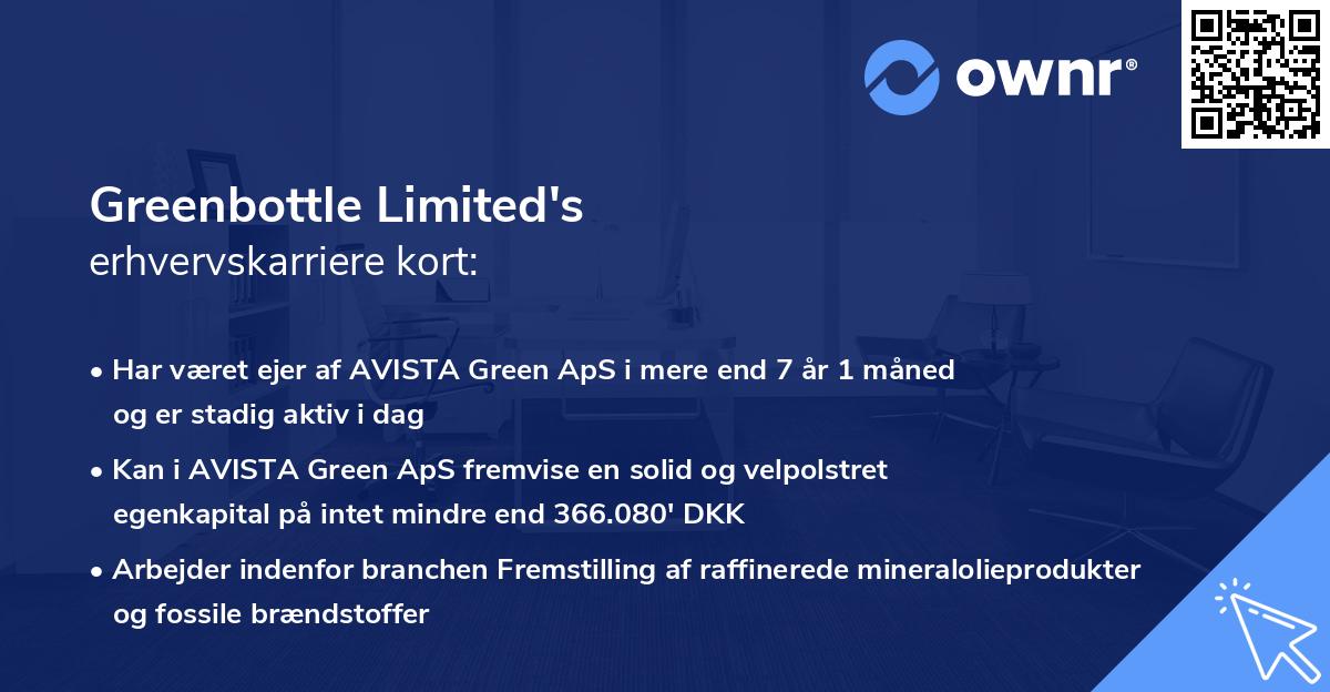 Greenbottle Limited's erhvervskarriere kort