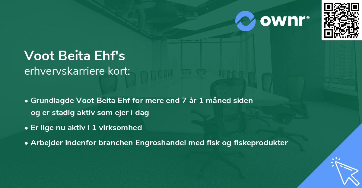 Voot Beita Ehf's erhvervskarriere kort