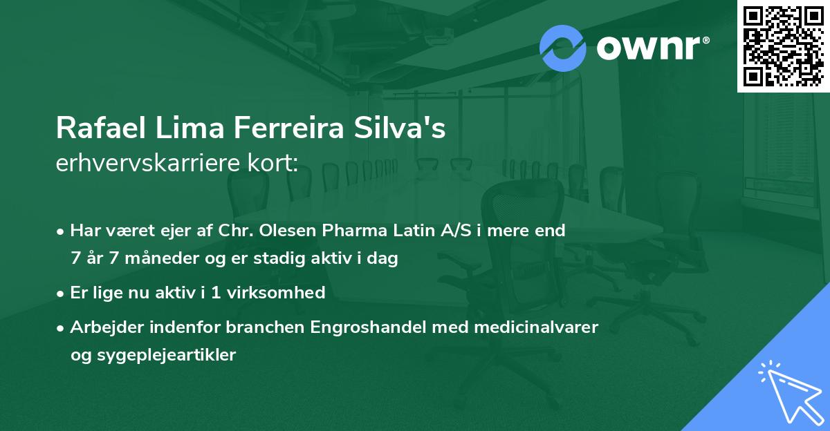 Rafael Lima Ferreira Silva's erhvervskarriere kort