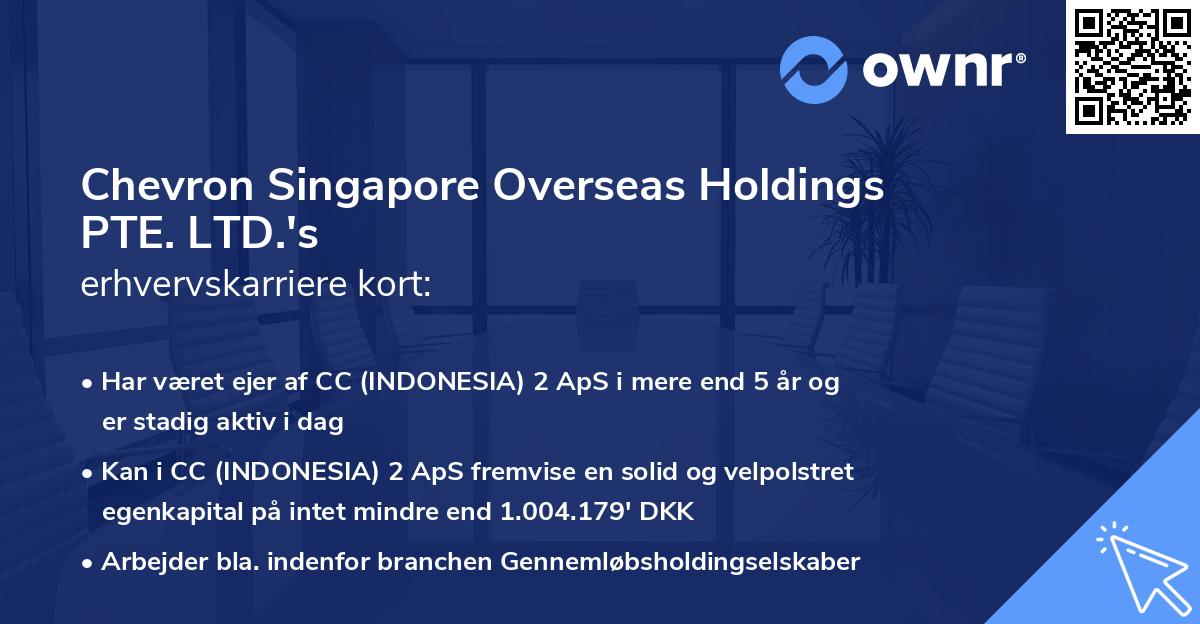 Chevron Singapore Overseas Holdings PTE. LTD.'s erhvervskarriere kort