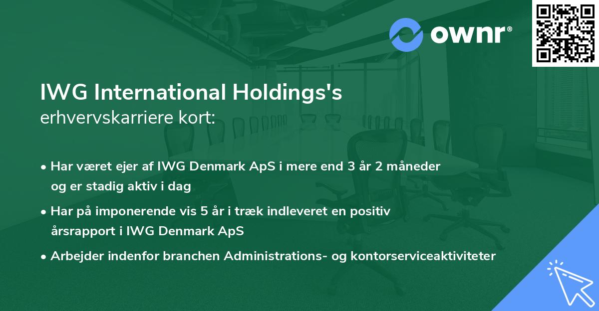 IWG International Holdings's erhvervskarriere kort