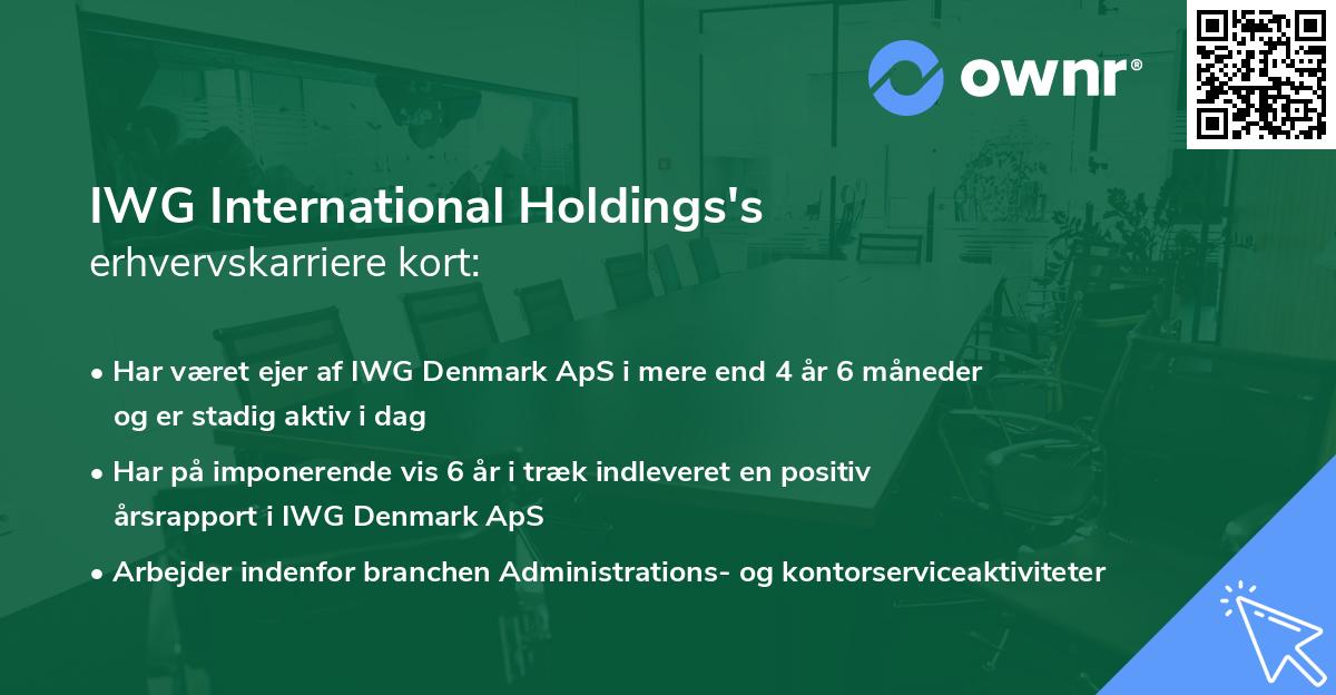 IWG International Holdings's erhvervskarriere kort