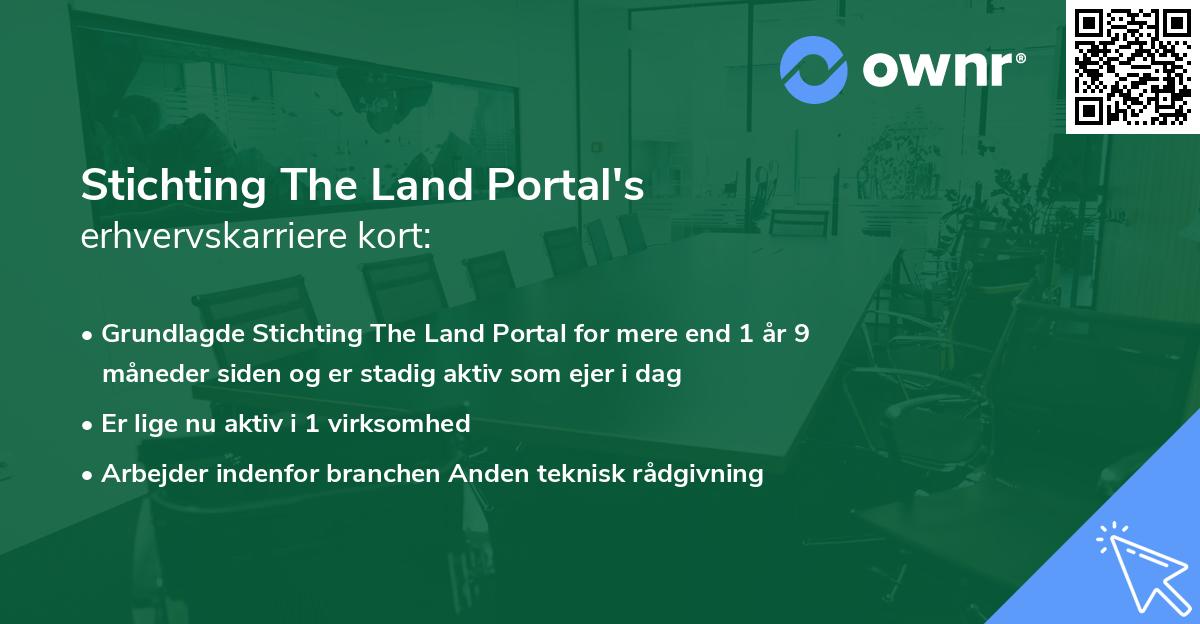 Stichting The Land Portal's erhvervskarriere kort