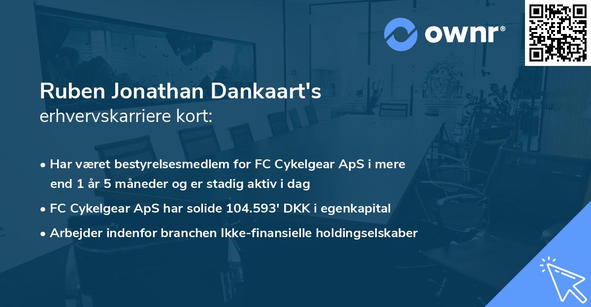 Ruben Jonathan Dankaart's erhvervskarriere kort