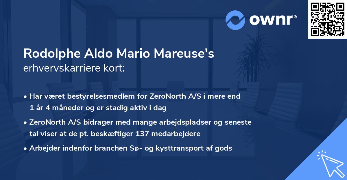 Rodolphe Aldo Mario Mareuse's erhvervskarriere kort