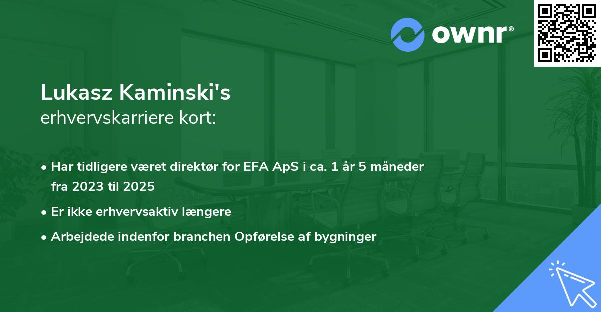 Lukasz Kaminski's erhvervskarriere kort