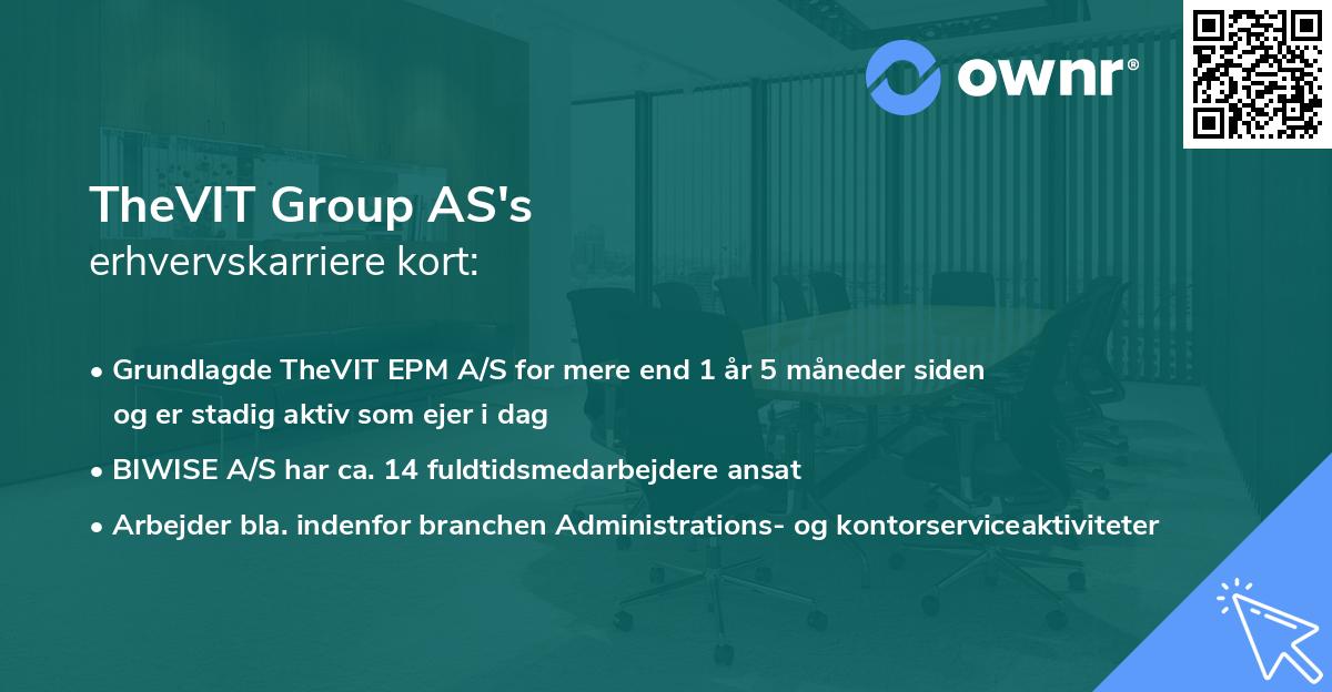 TheVIT Group AS's erhvervskarriere kort