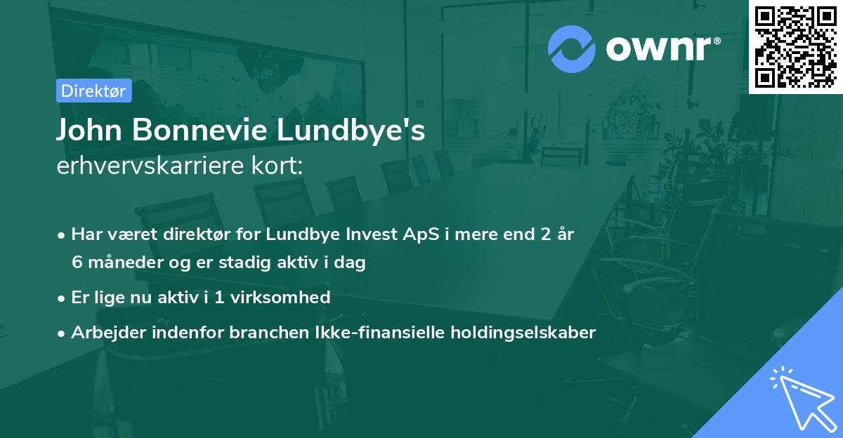 John Bonnevie Lundbye's erhvervskarriere kort