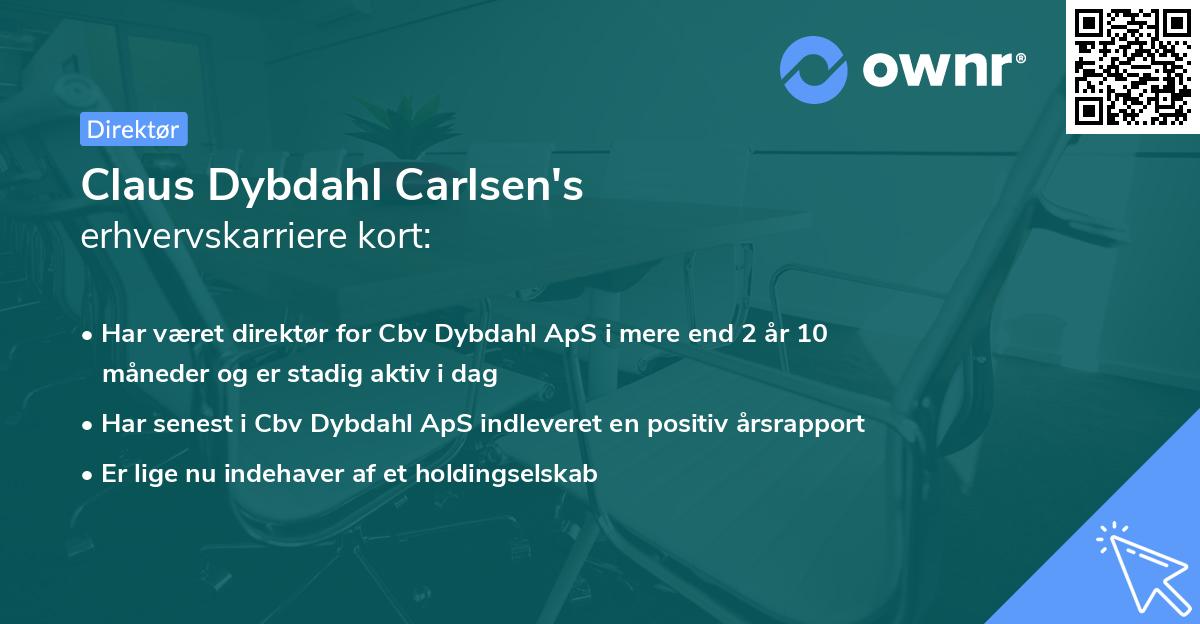 Claus Dybdahl Carlsen's erhvervskarriere kort