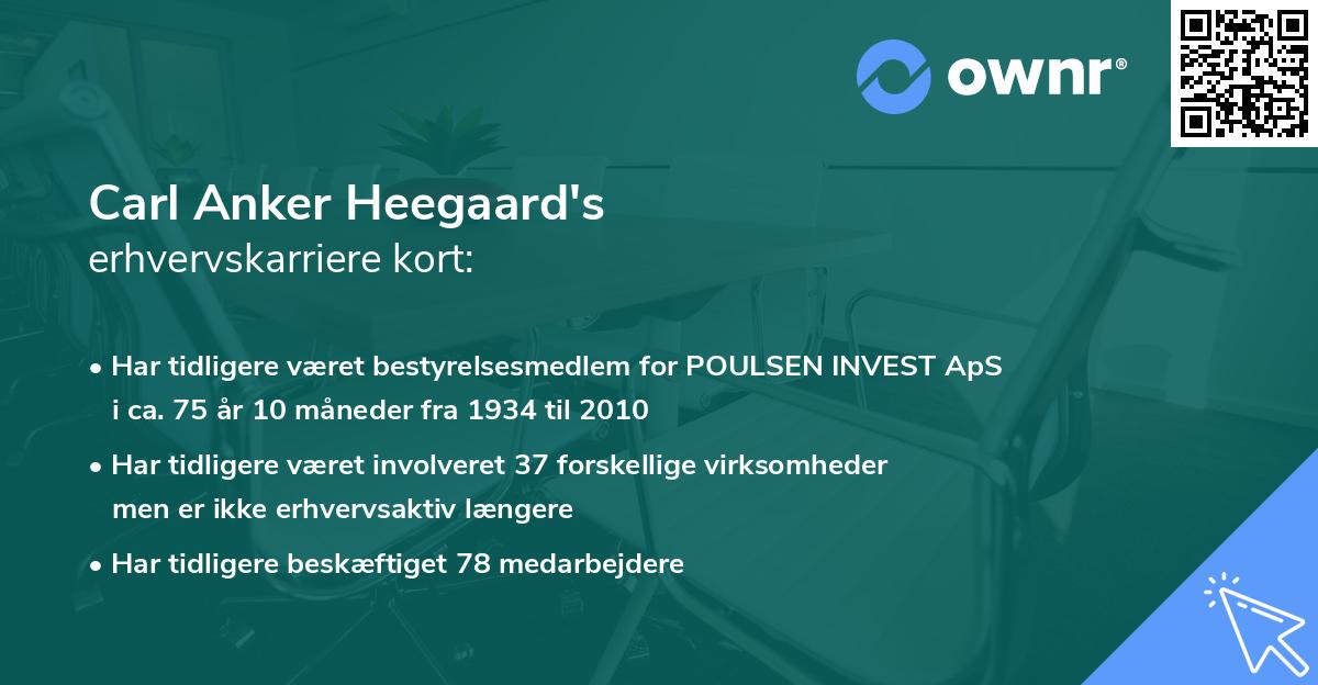 Carl Anker Heegaard's erhvervskarriere kort