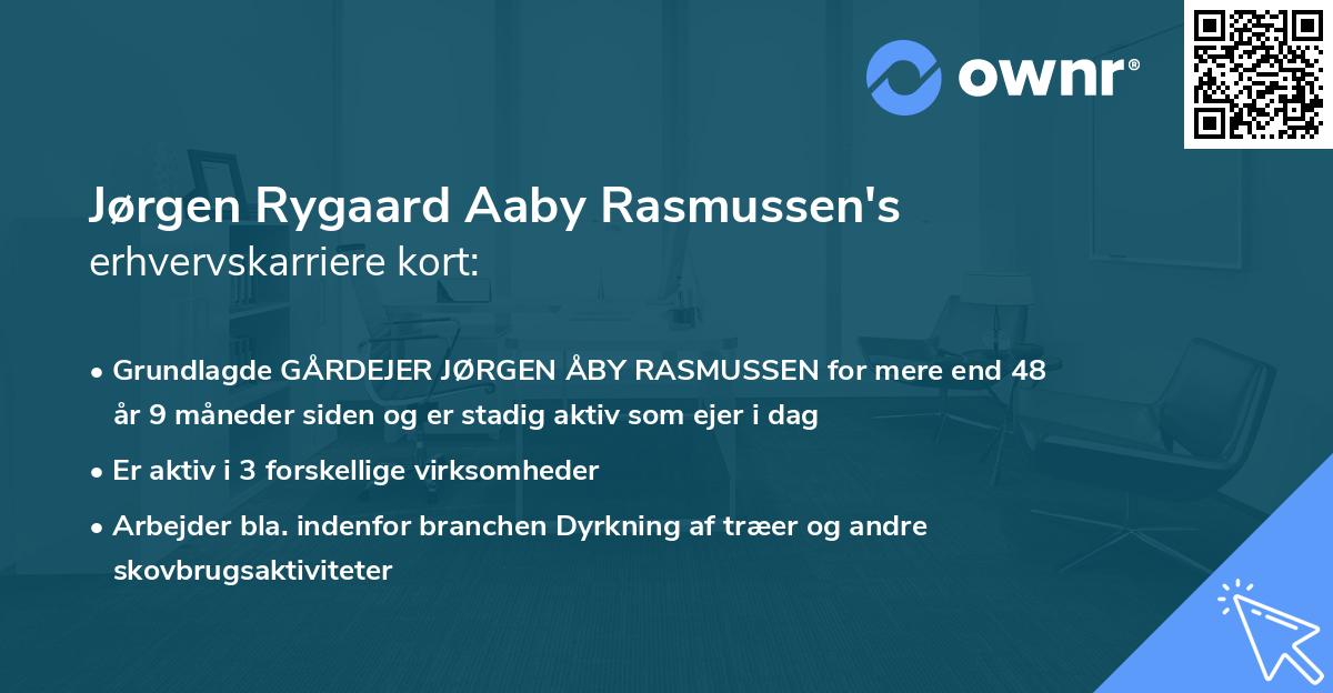 Jørgen Rygaard Aaby Rasmussen's erhvervskarriere kort