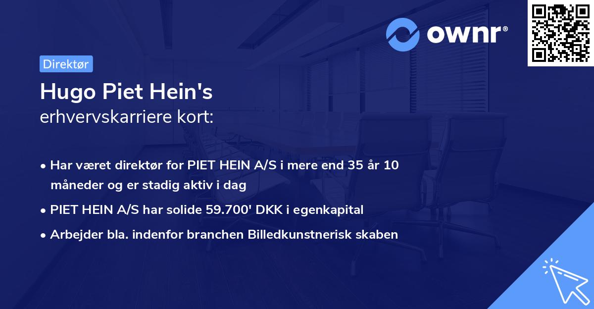 Hugo Piet Hein's erhvervskarriere kort