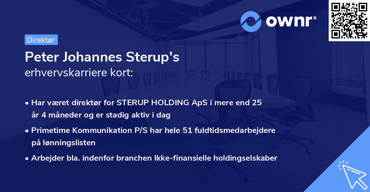 Peter Johannes Sterup's erhvervskarriere kort