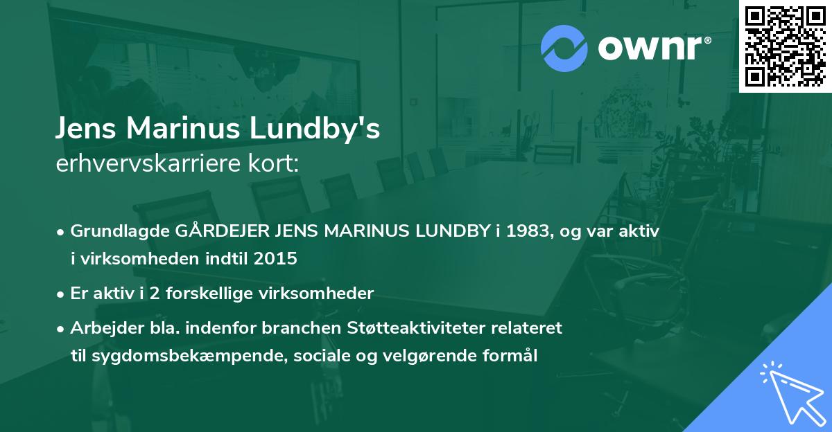 Jens Marinus Lundby's erhvervskarriere kort