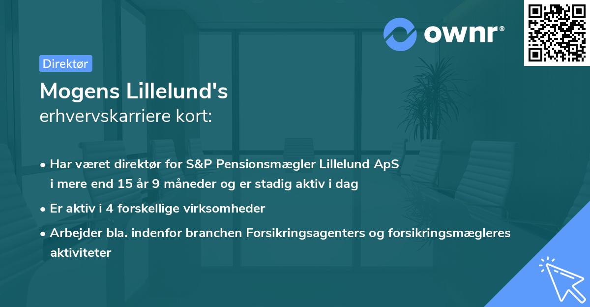 Mogens Lillelund's erhvervskarriere kort