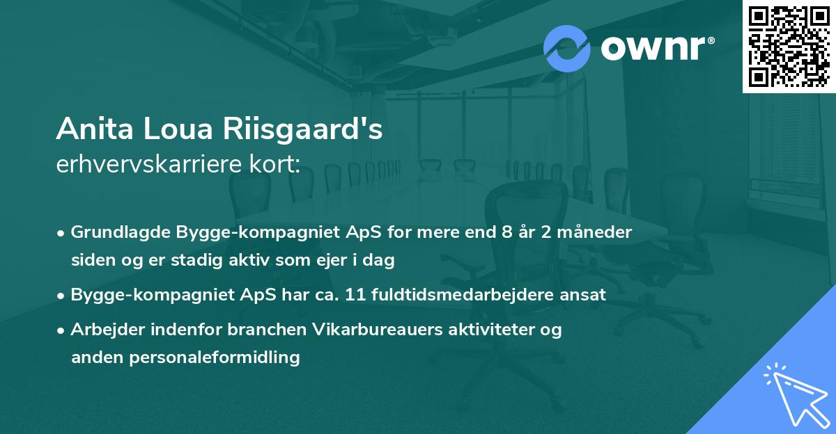Anita Loua Riisgaard's erhvervskarriere kort