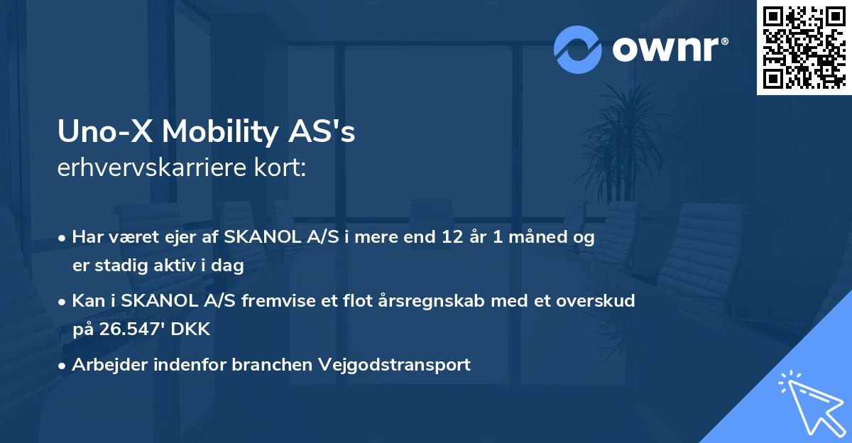 Uno-X Mobility AS's erhvervskarriere kort