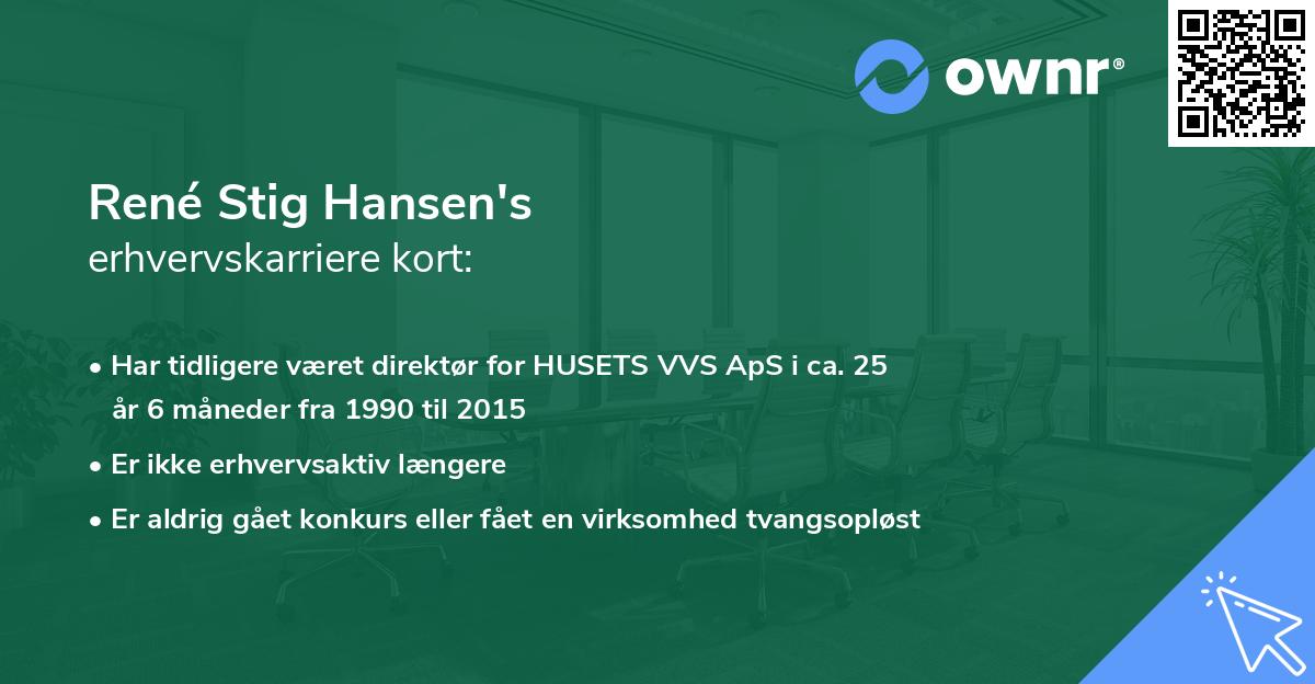 René Stig Hansen's erhvervskarriere kort