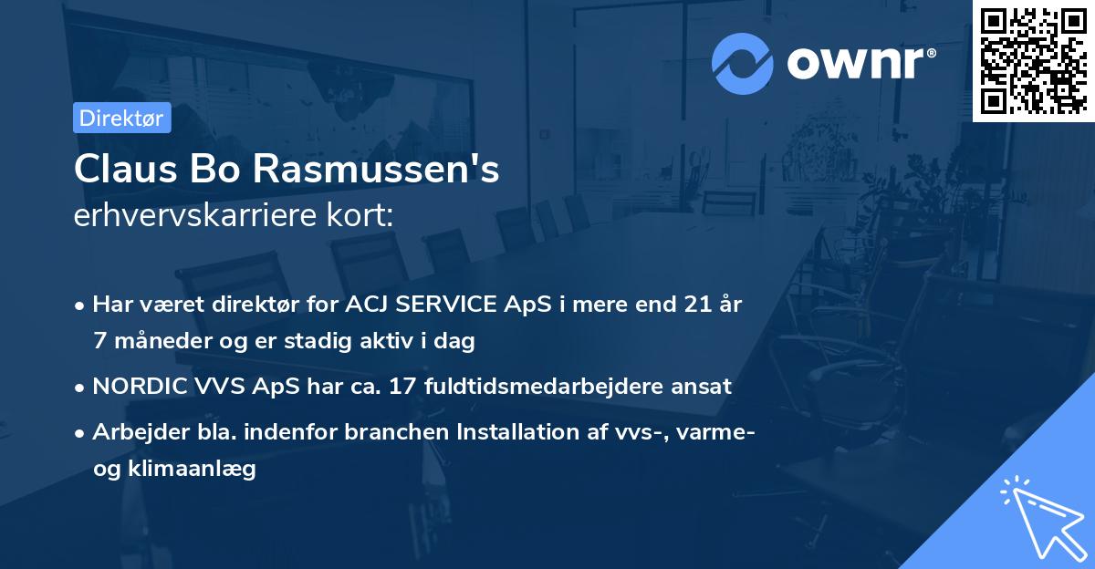 Claus Bo Rasmussen's erhvervskarriere kort