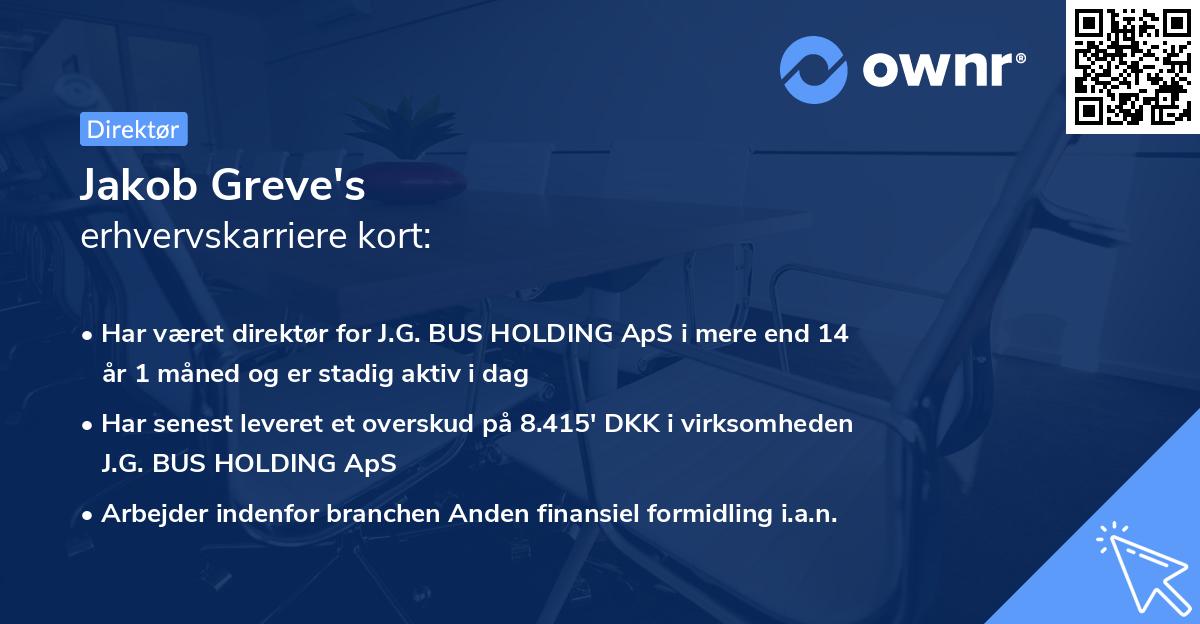 Jakob Greve's erhvervskarriere kort