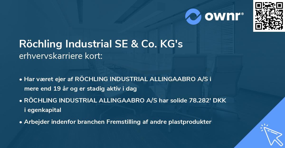 Röchling Industrial SE & Co. KG's erhvervskarriere kort