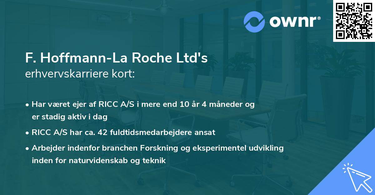 F. Hoffmann-La Roche Ltd's erhvervskarriere kort