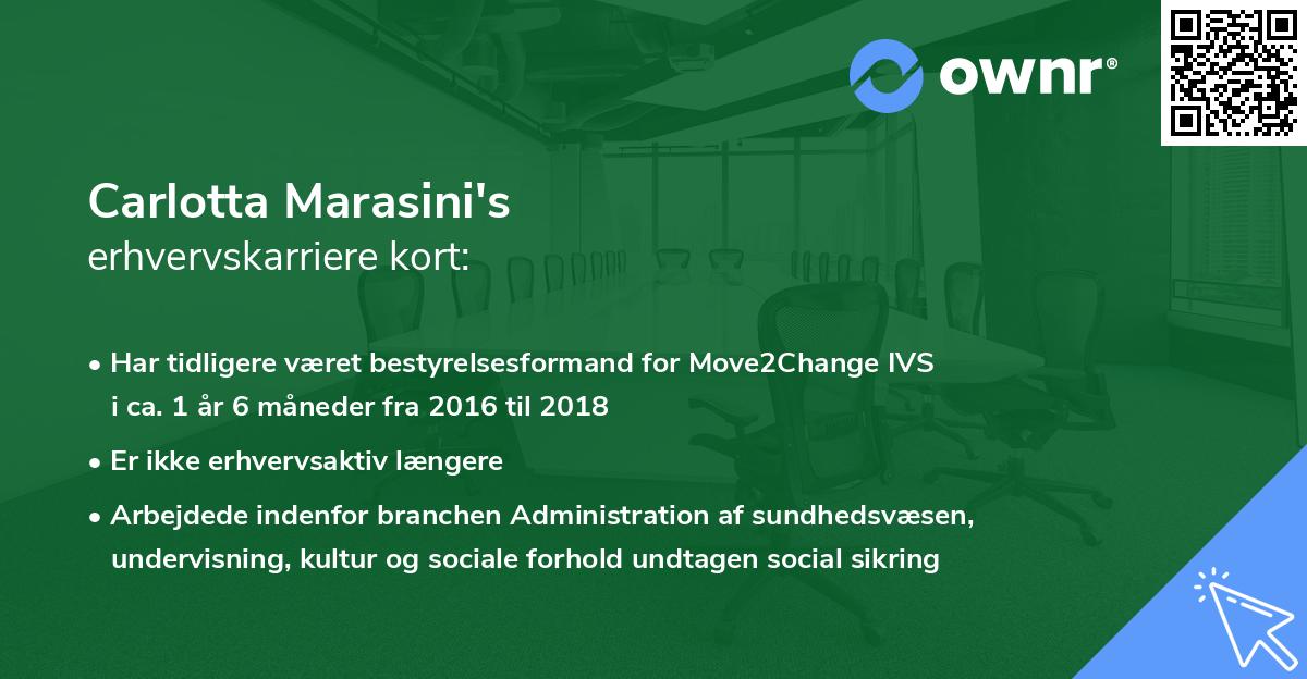 Carlotta Marasini's erhvervskarriere kort