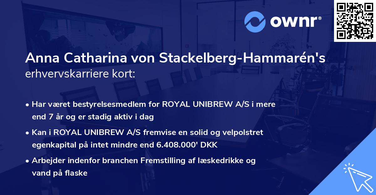 Anna Catharina von Stackelberg-Hammarén's erhvervskarriere kort